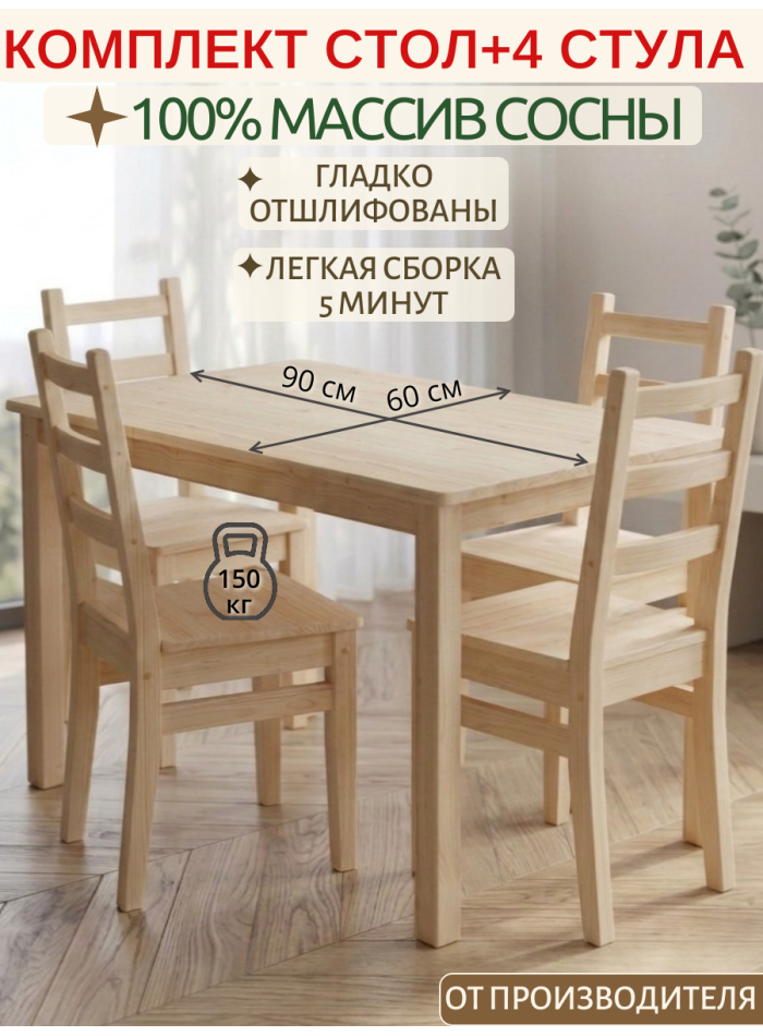 Комлект мебели для кухни стол и 4 стула